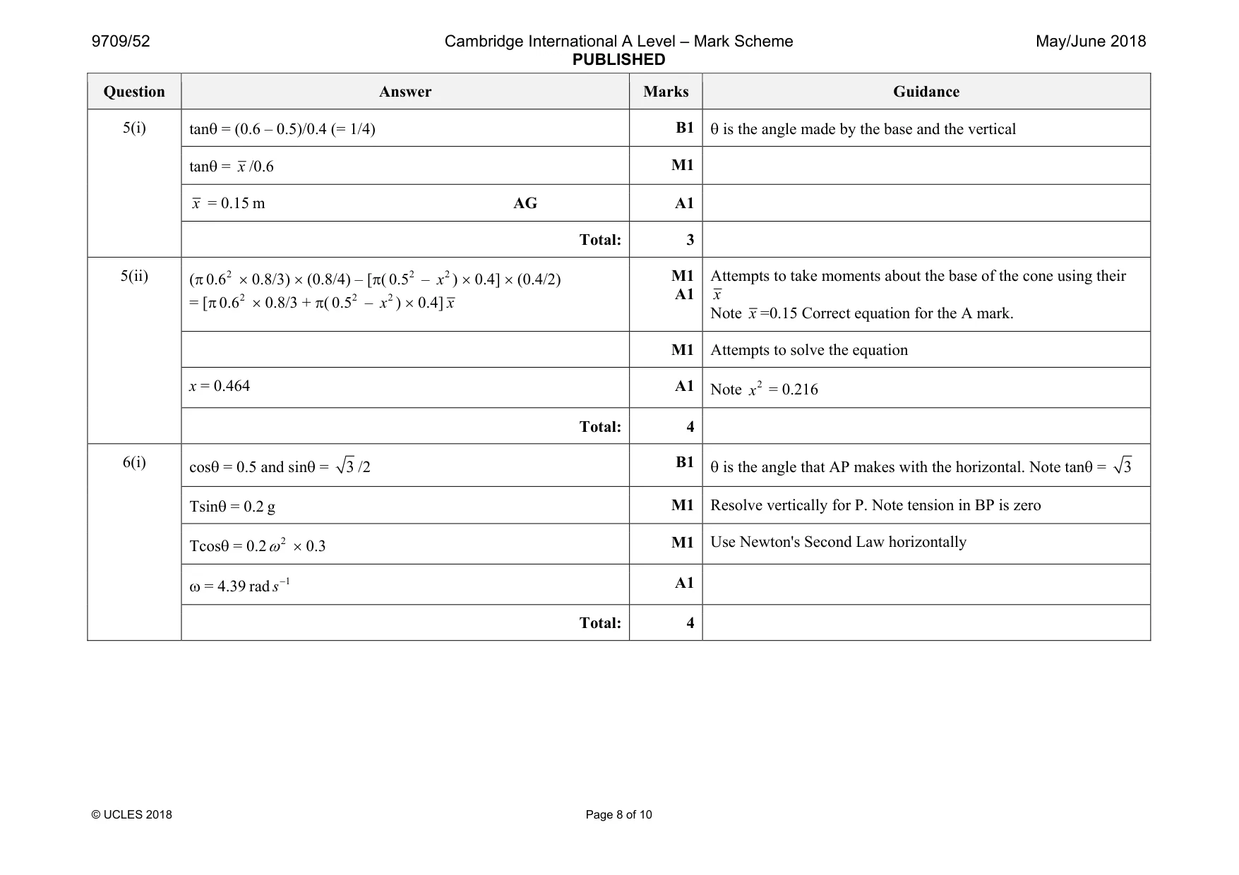 Mark scheme, page 8 of 10
