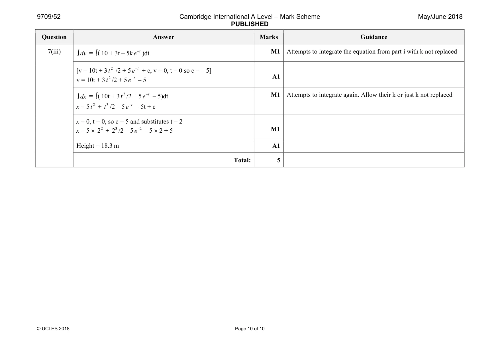 Mark scheme, page 10 of 10