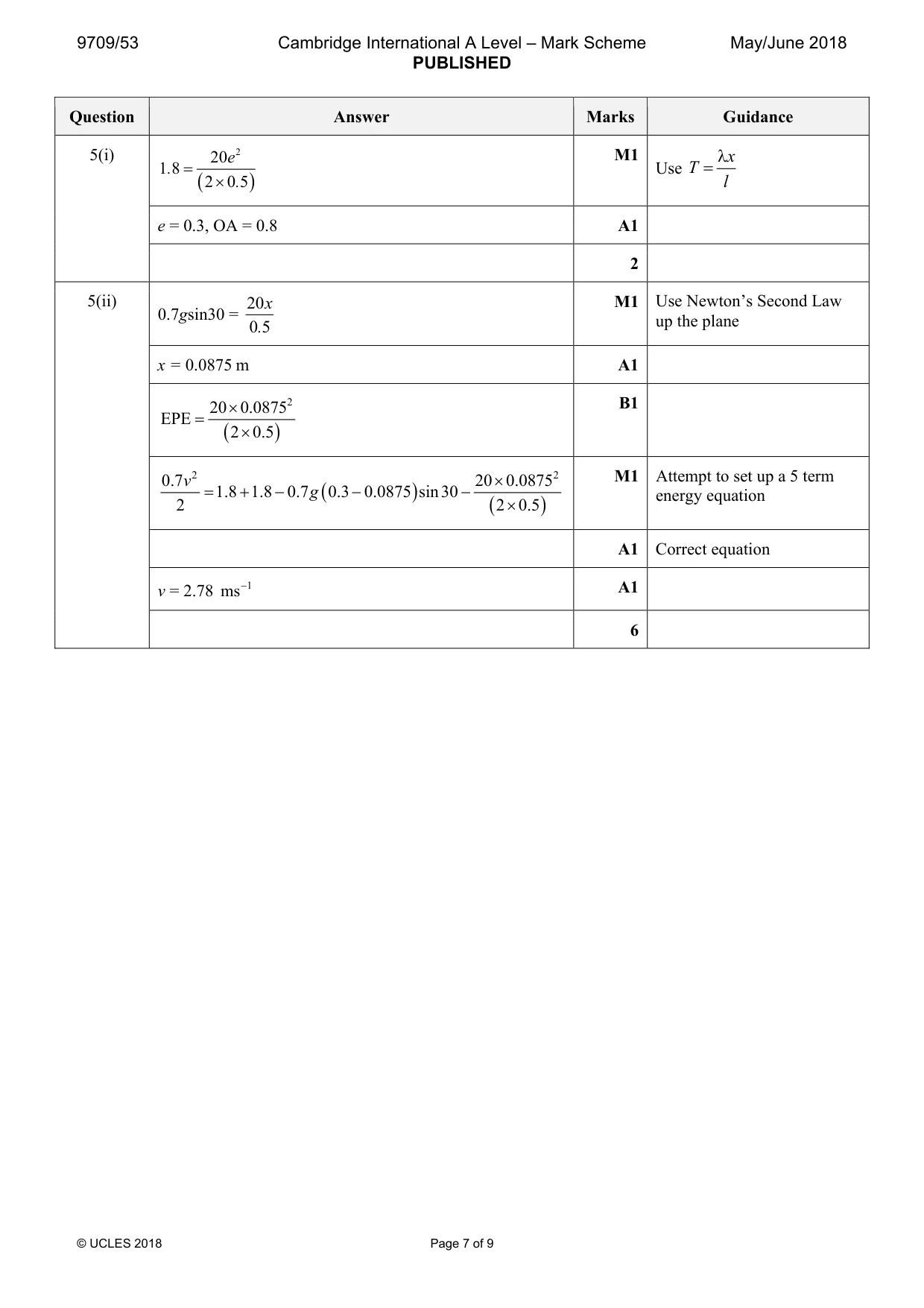 Mark scheme, page 7 of 9