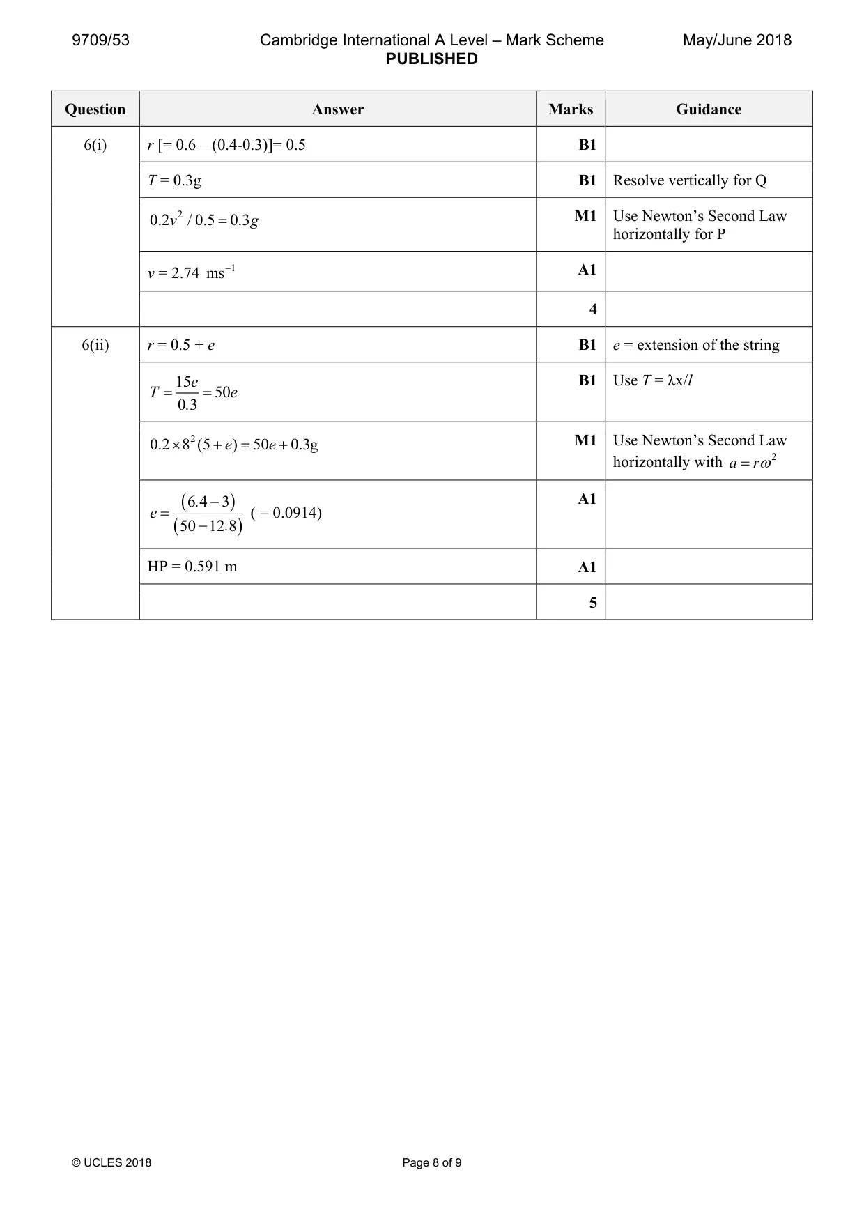 Mark scheme, page 8 of 9