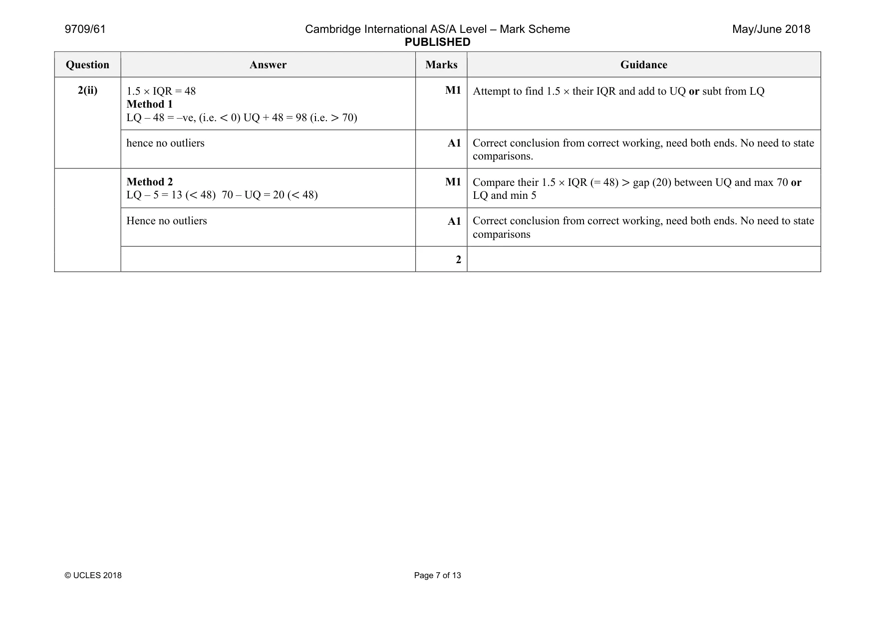 Mark scheme, page 7 of 13
