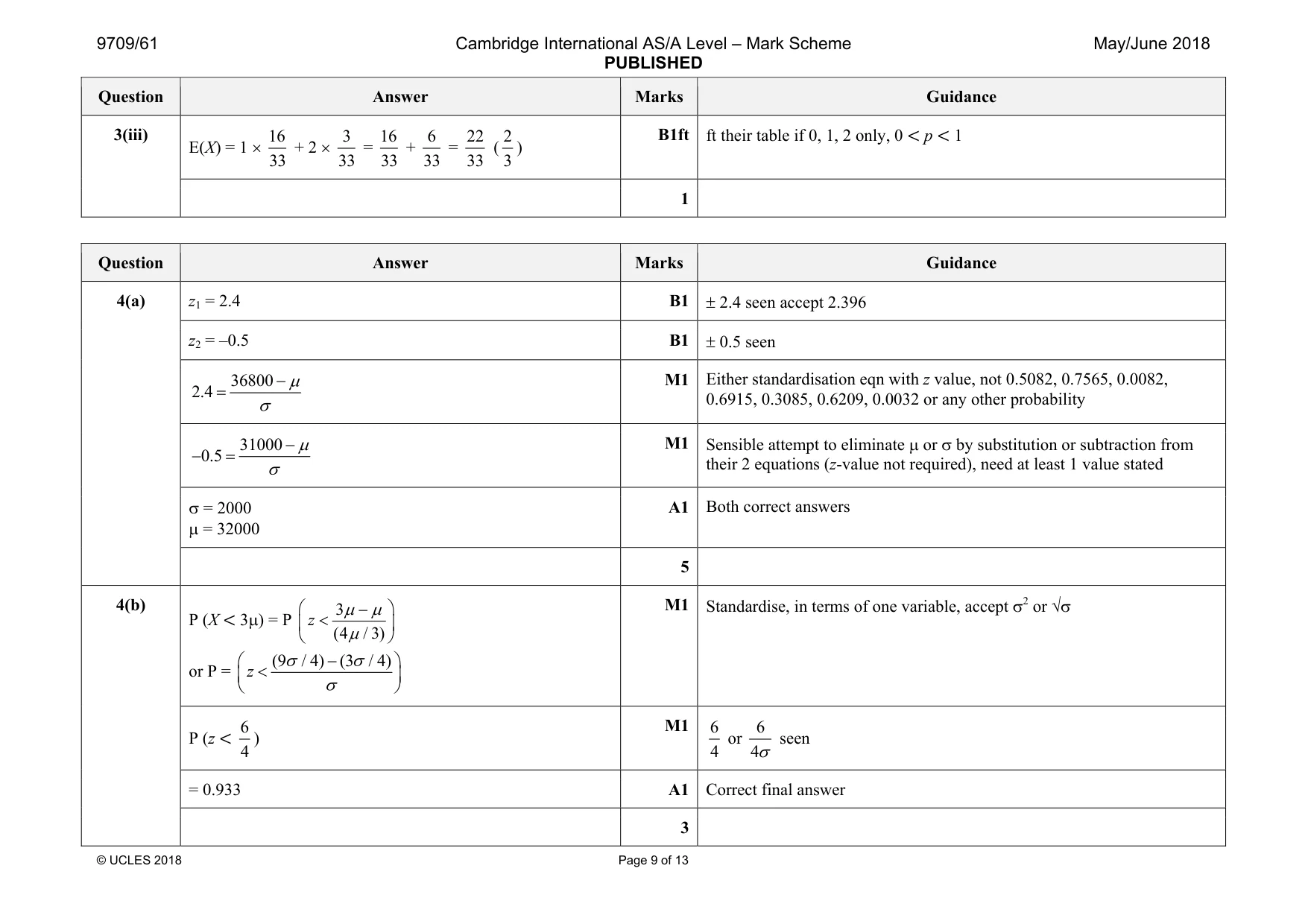 Mark scheme, page 9 of 13