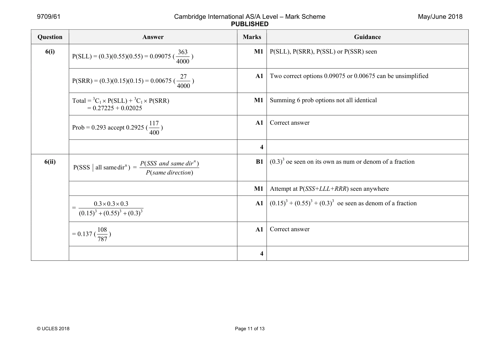 Mark scheme, page 11 of 13