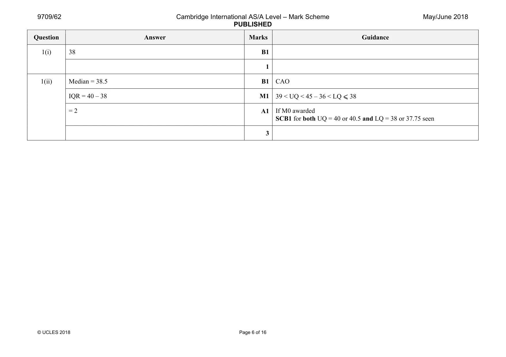 Mark scheme, page 6 of 16
