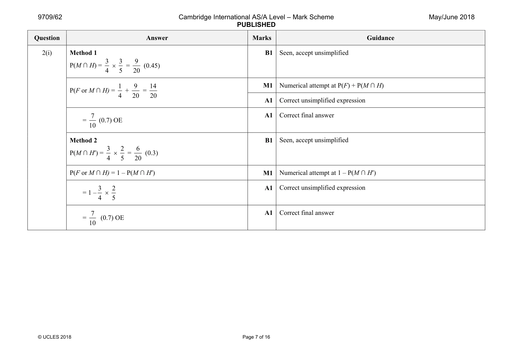 Mark scheme, page 7 of 16
