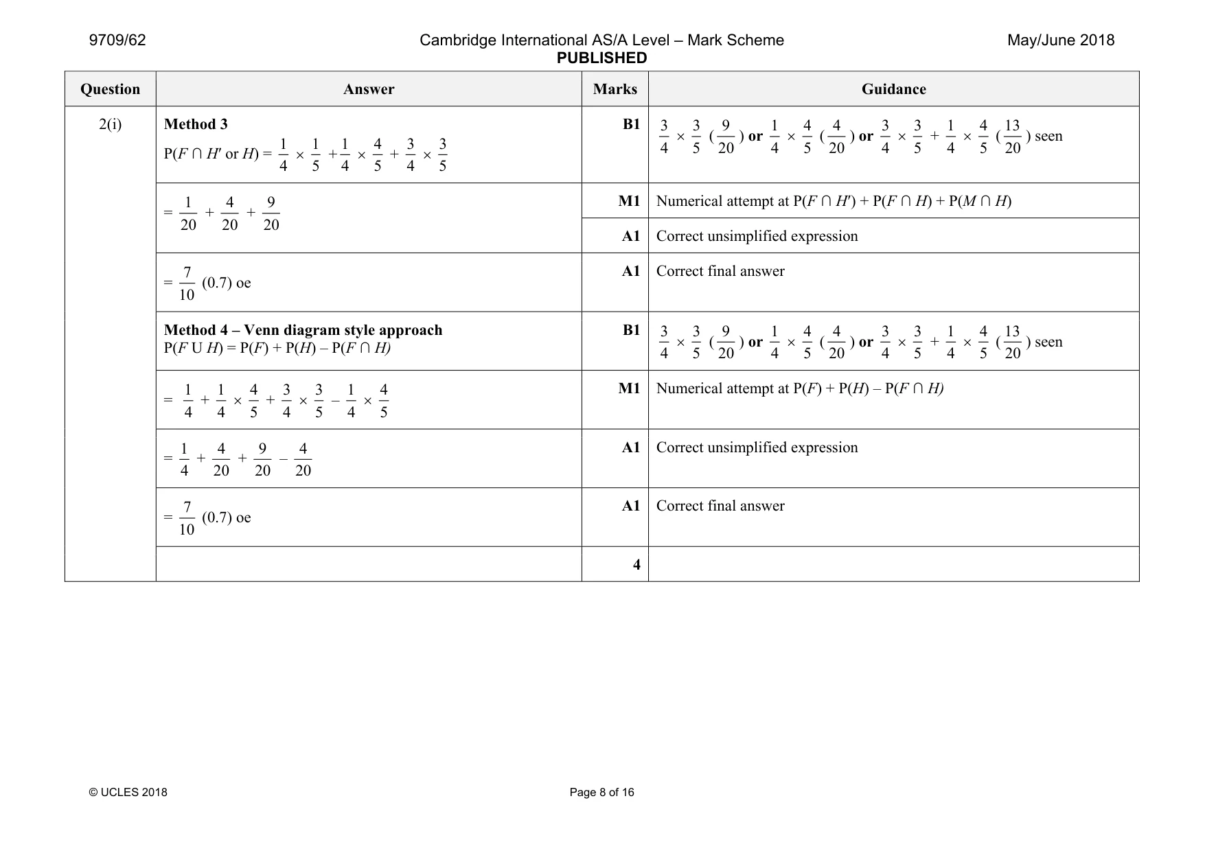 Mark scheme, page 8 of 16