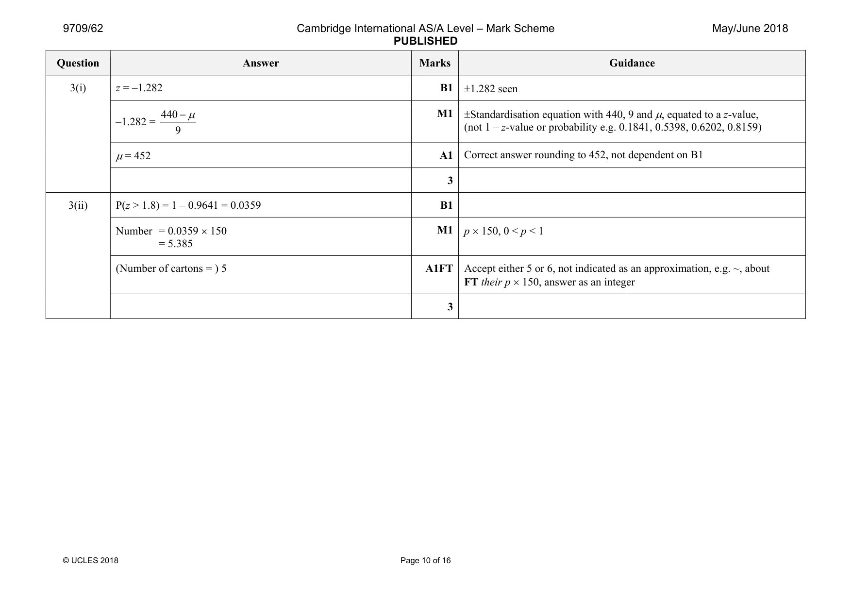 Mark scheme, page 10 of 16