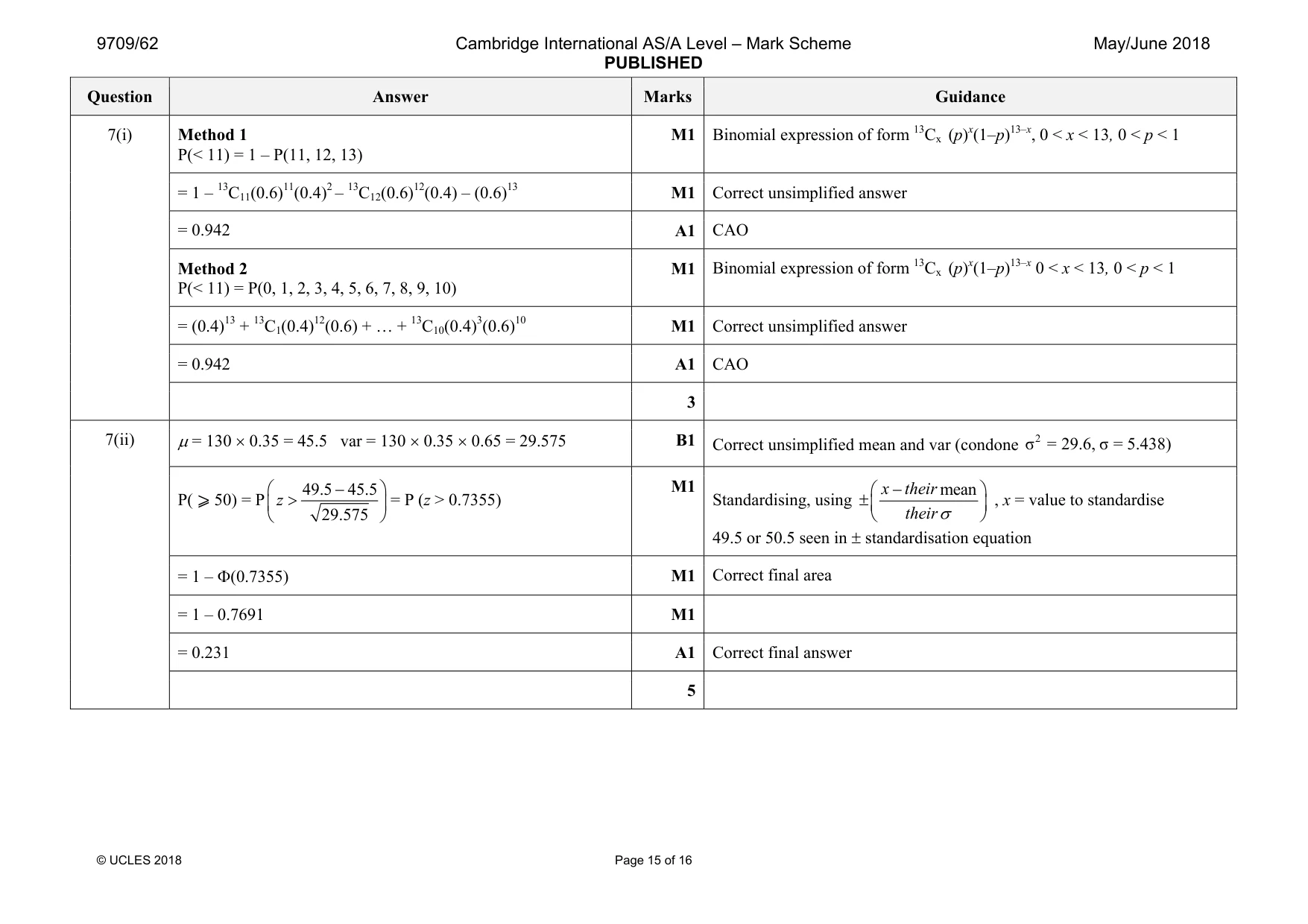 Mark scheme, page 15 of 16