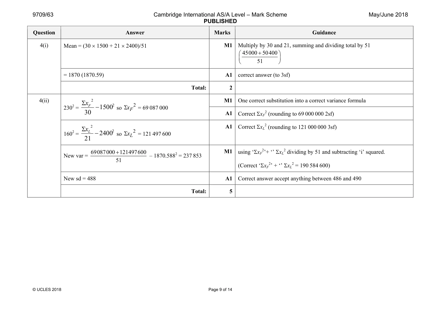 Mark scheme, page 9 of 14