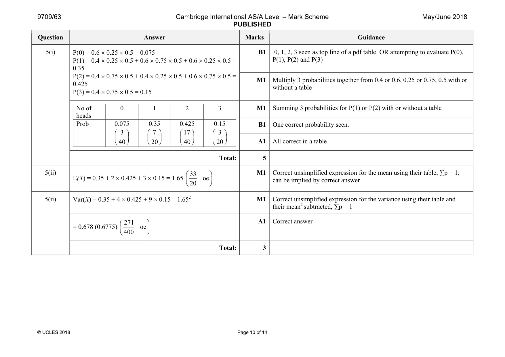Mark scheme, page 10 of 14