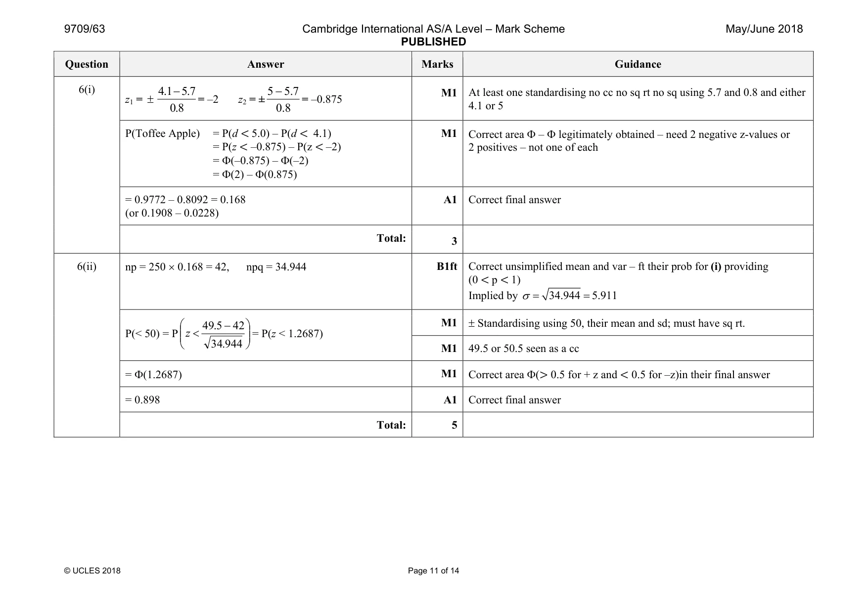 Mark scheme, page 11 of 14