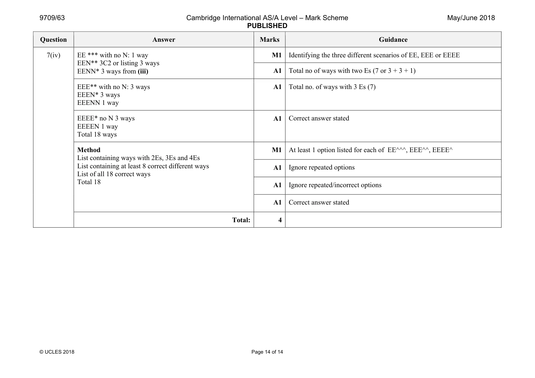 Mark scheme, page 14 of 14