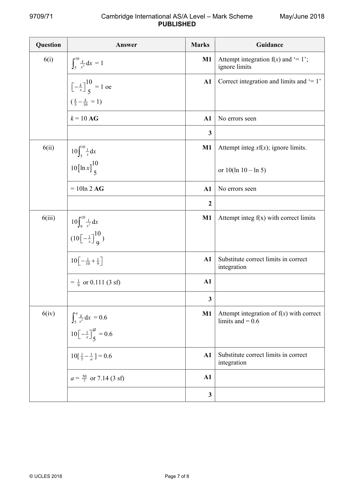 Mark scheme, page 7 of 8