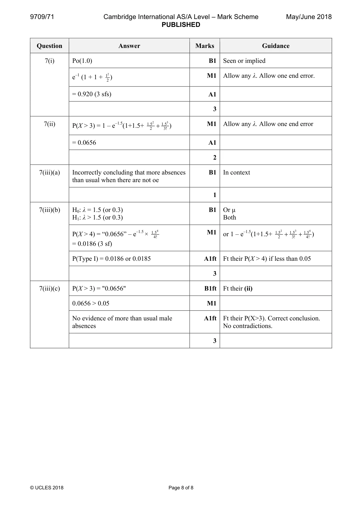Mark scheme, page 8 of 8