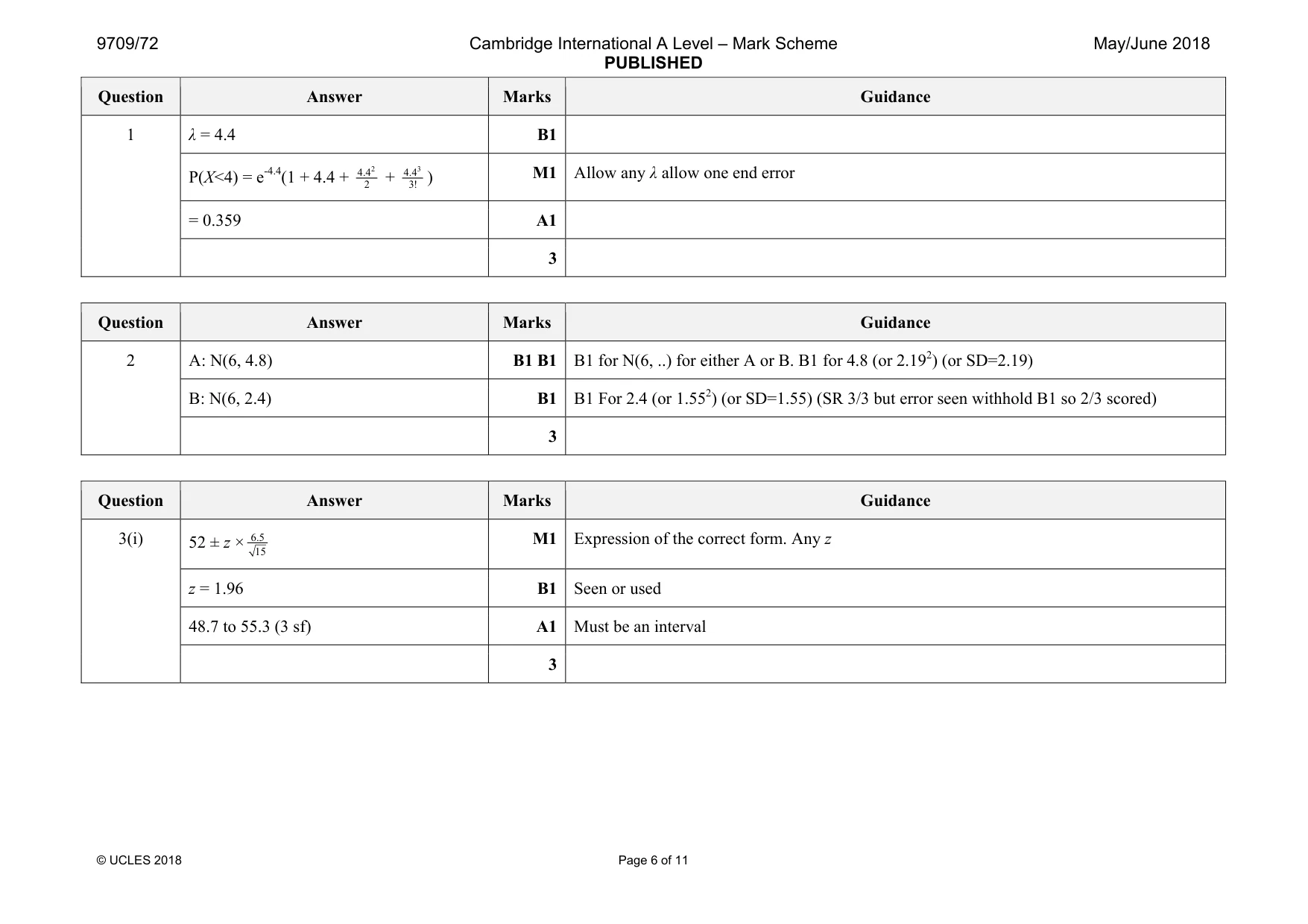 Mark scheme, page 6 of 11