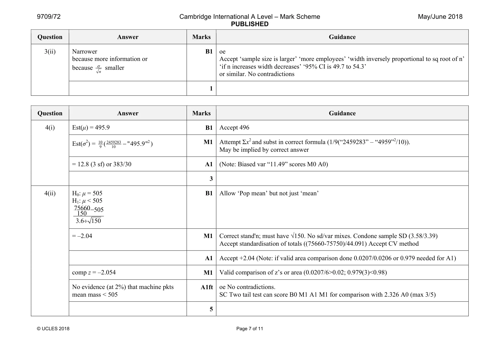 Mark scheme, page 7 of 11