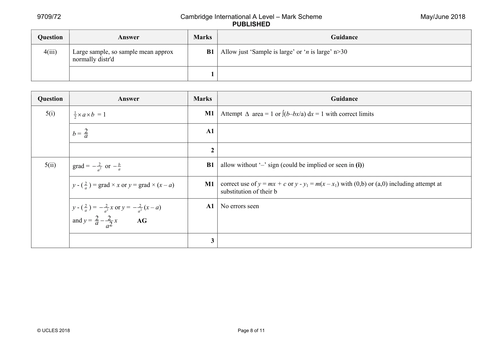 Mark scheme, page 8 of 11