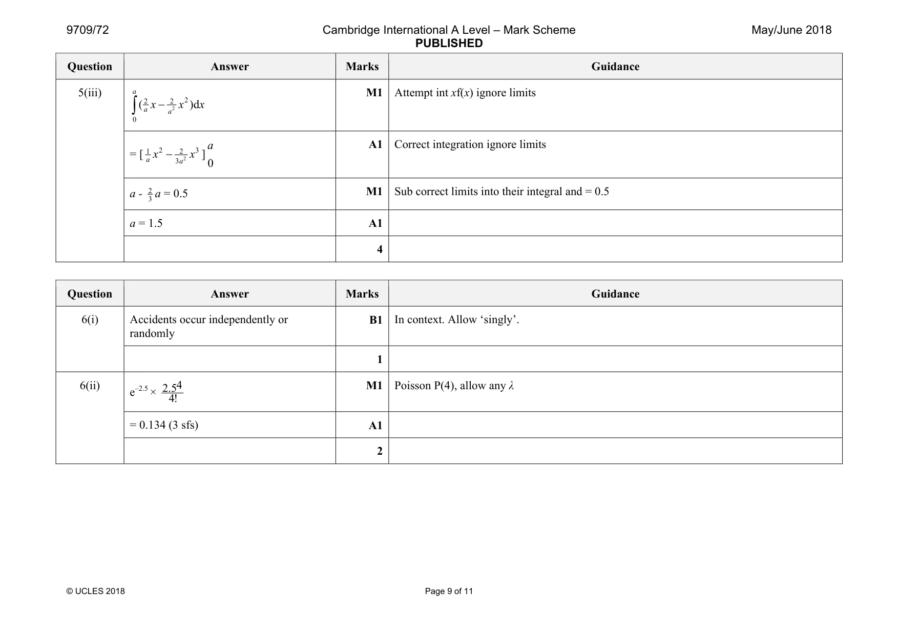 Mark scheme, page 9 of 11