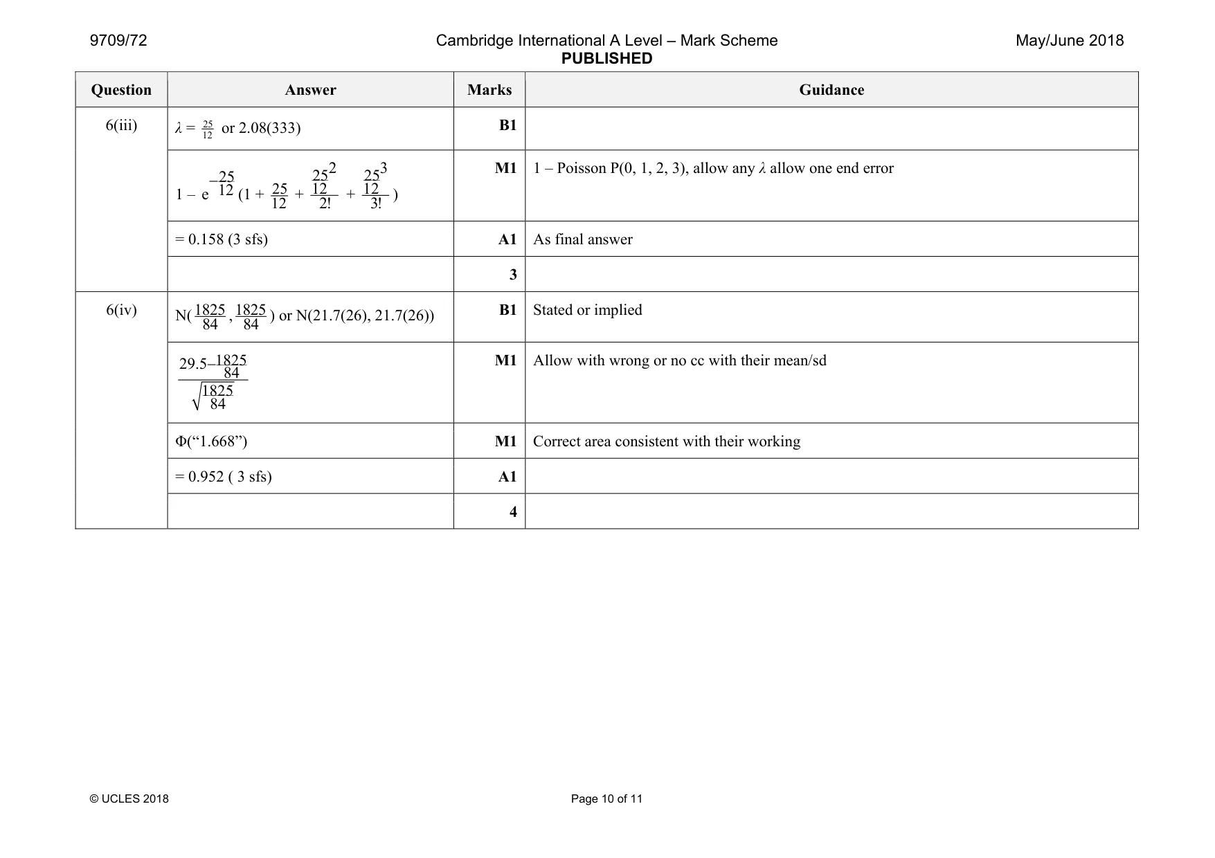 Mark scheme, page 10 of 11