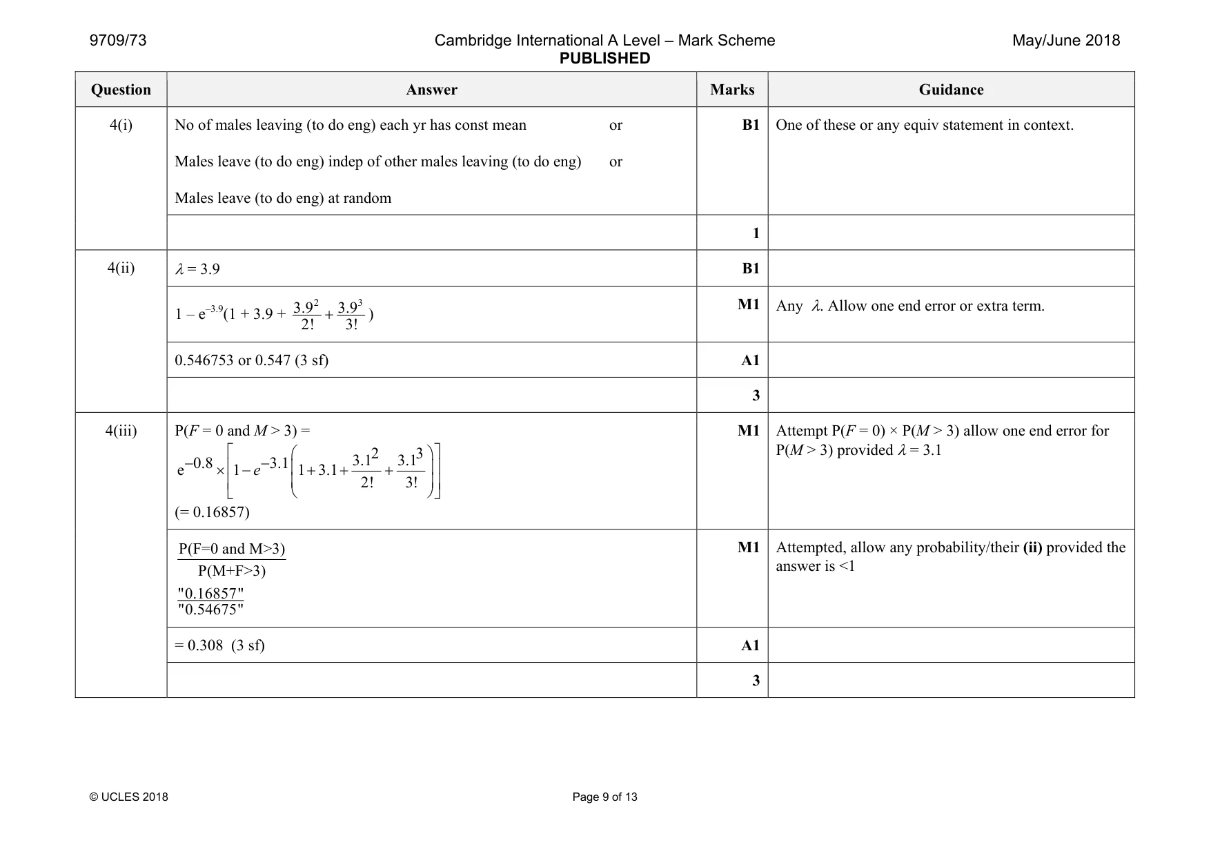 Mark scheme, page 9 of 13