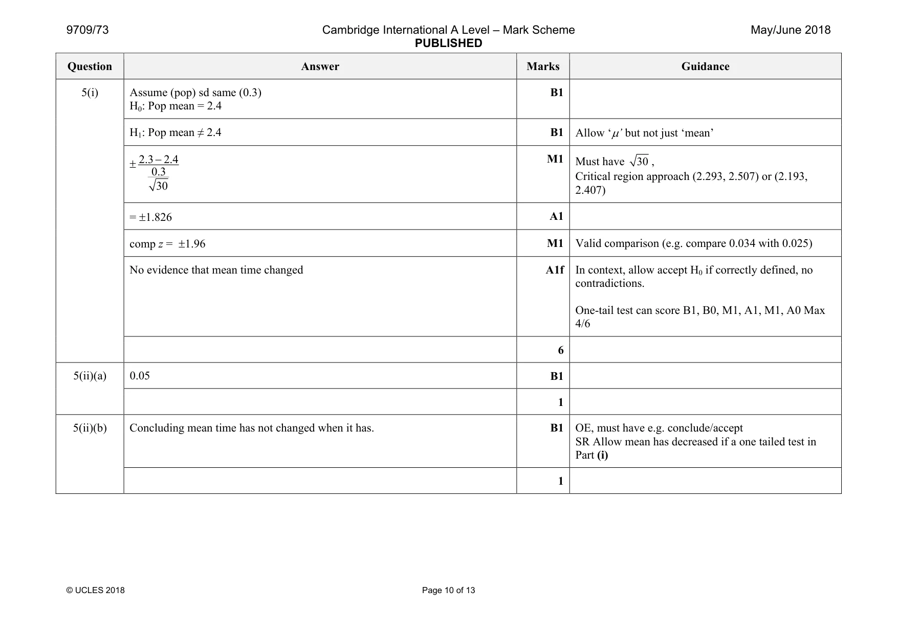 Mark scheme, page 10 of 13