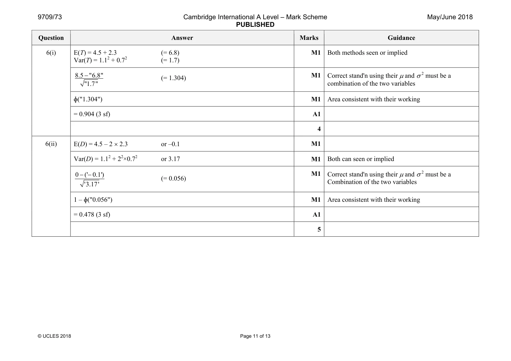 Mark scheme, page 11 of 13