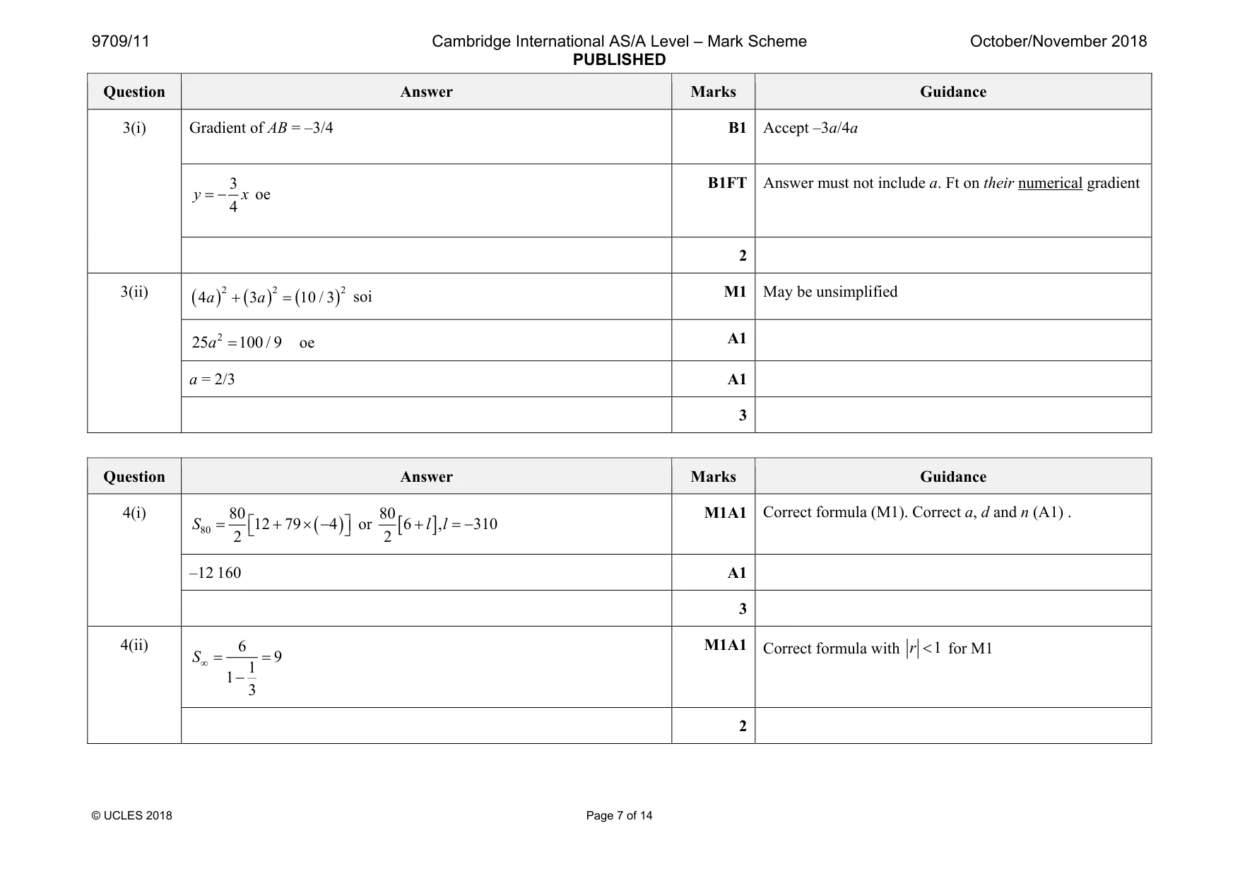 Mark scheme, page 7 of 14