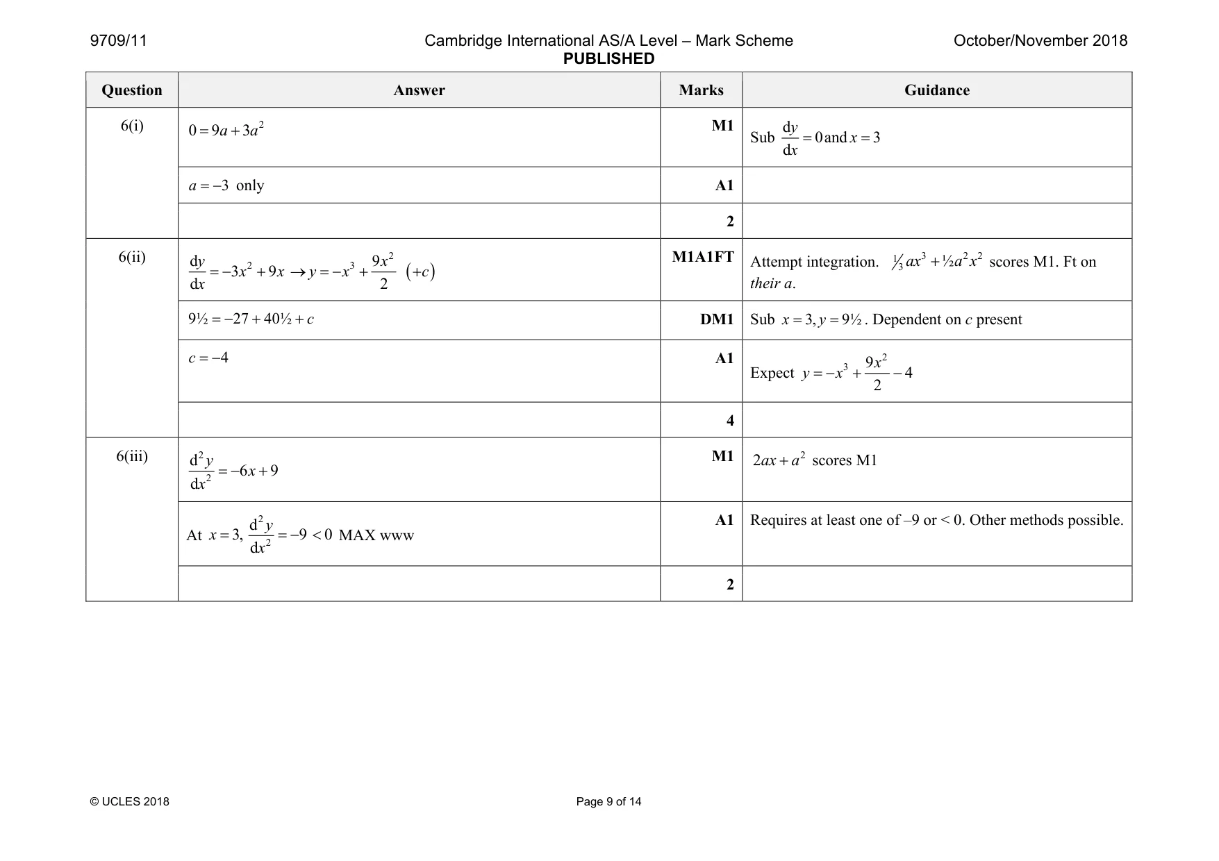 Mark scheme, page 9 of 14