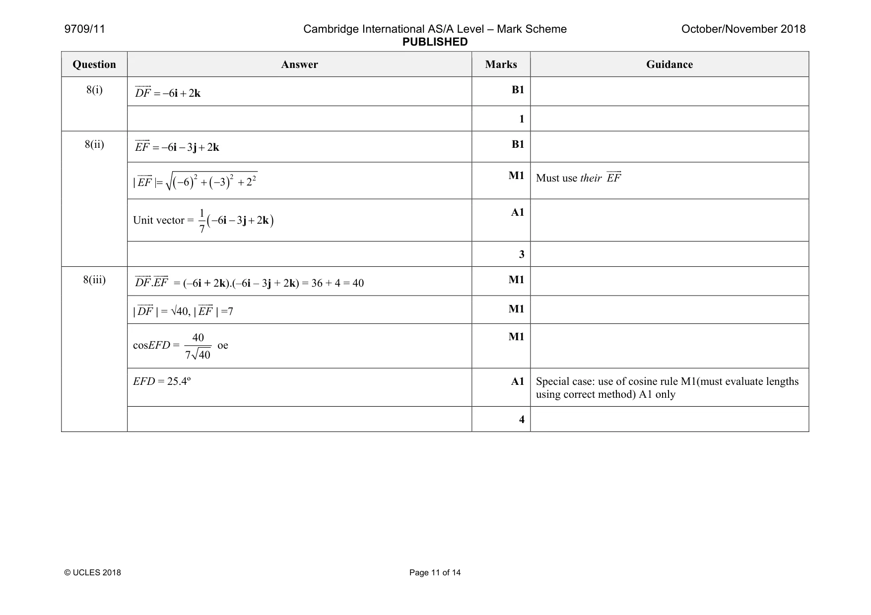 Mark scheme, page 11 of 14