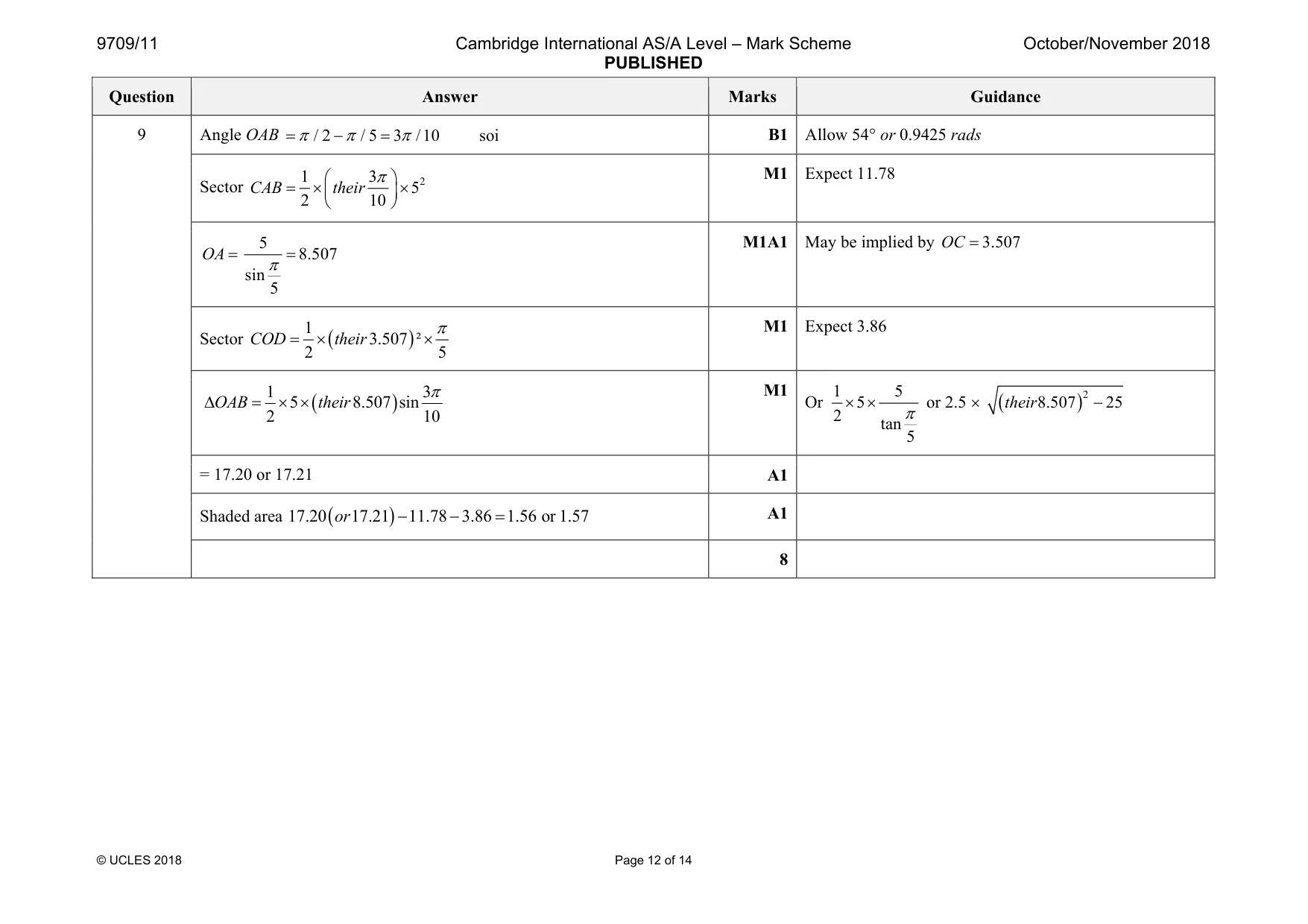 Mark scheme, page 12 of 14