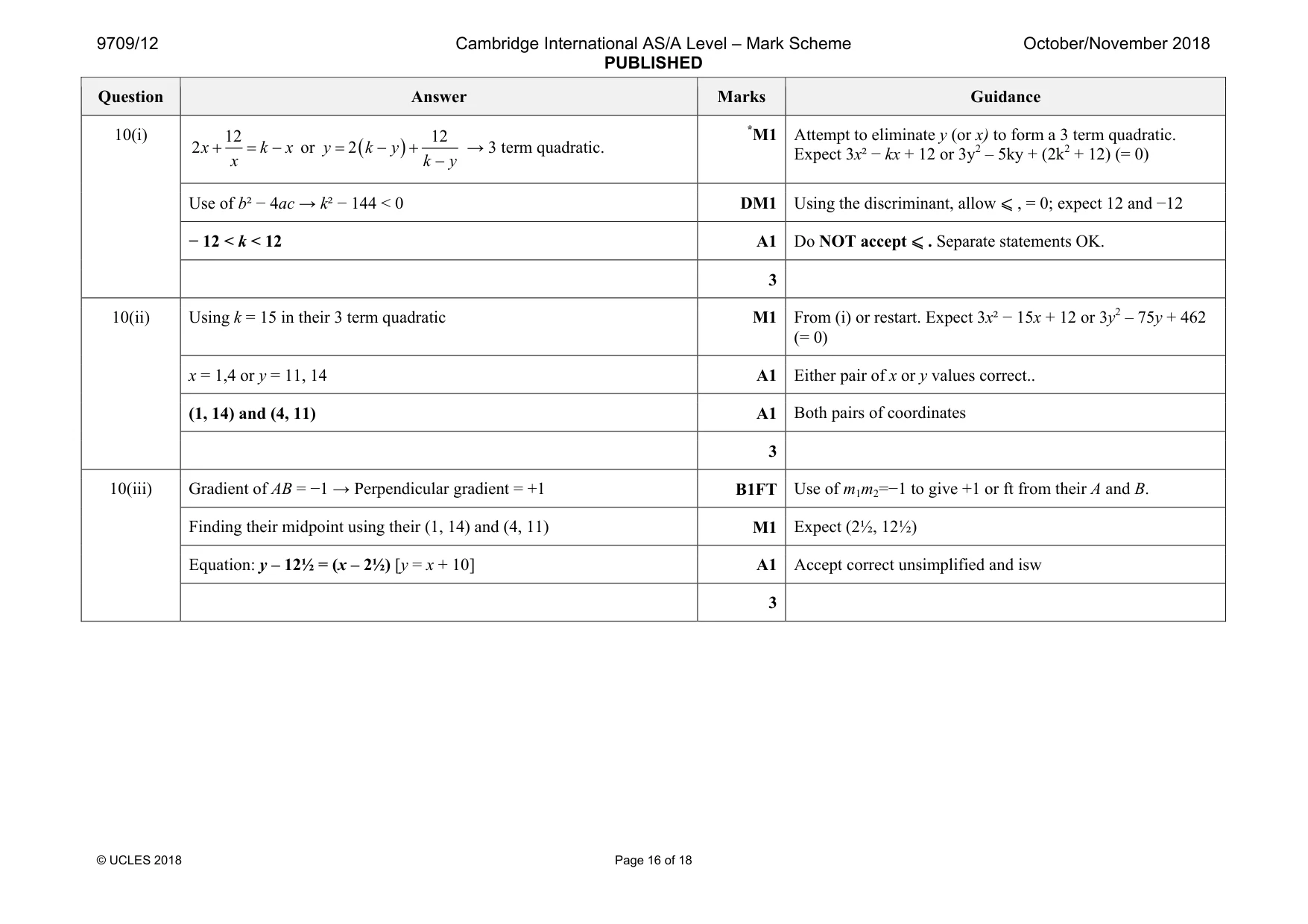 Mark scheme, page 16 of 18