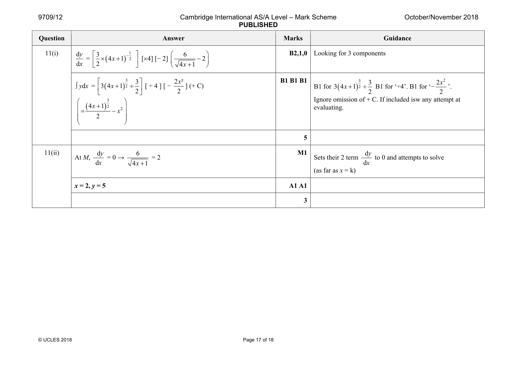 Mark scheme, page 17 of 18