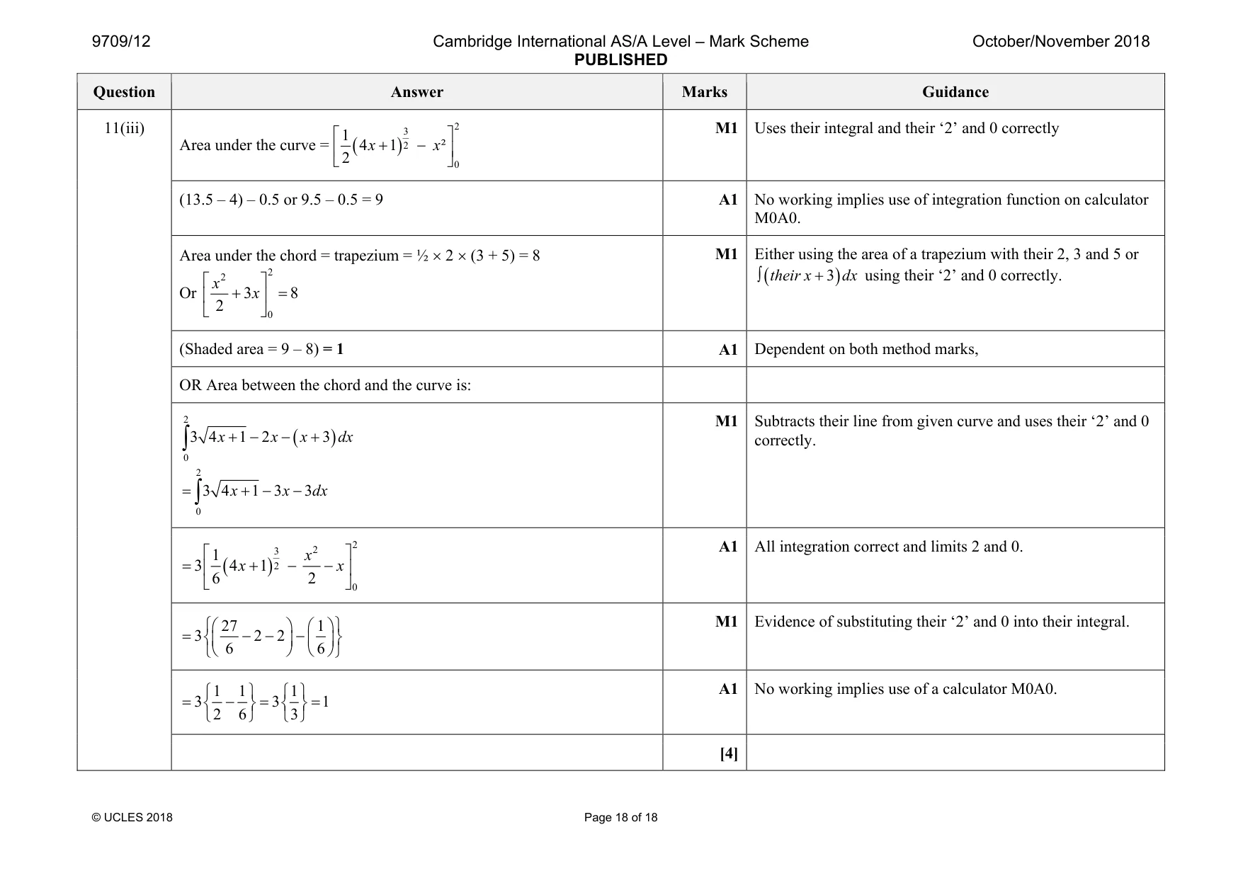 Mark scheme, page 18 of 18