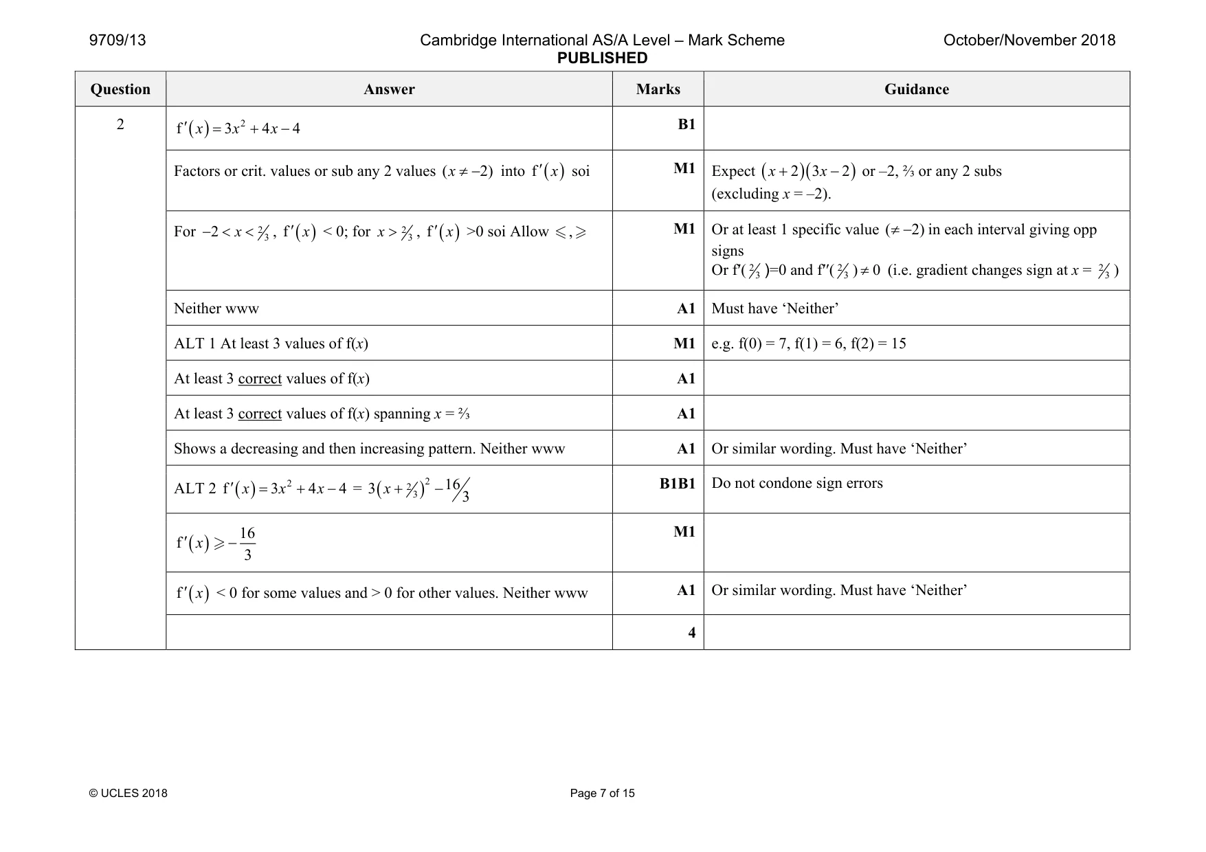 Mark scheme, page 7 of 15