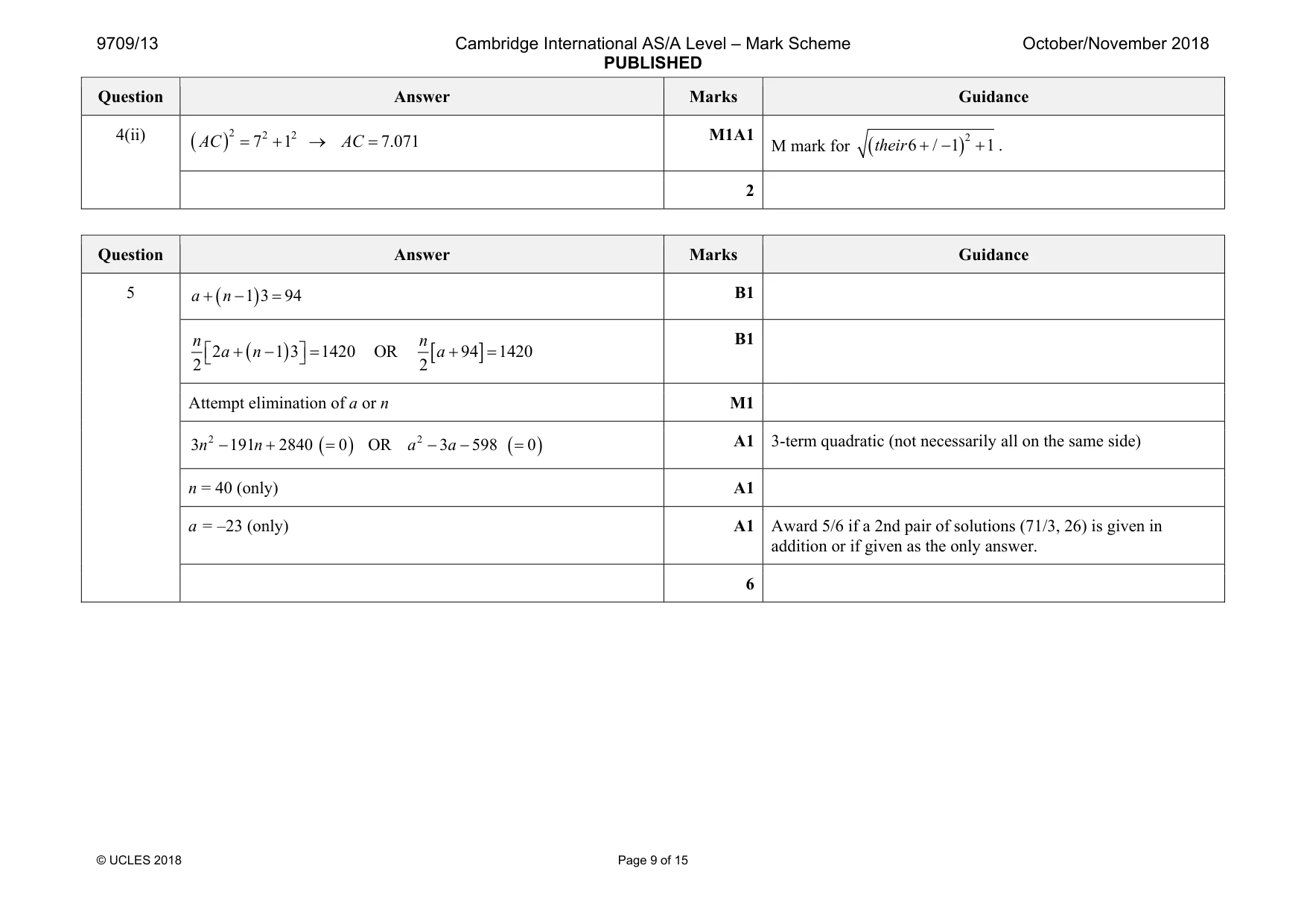 Mark scheme, page 9 of 15