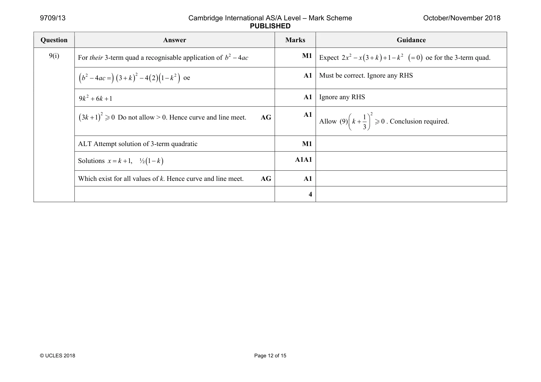 Mark scheme, page 12 of 15