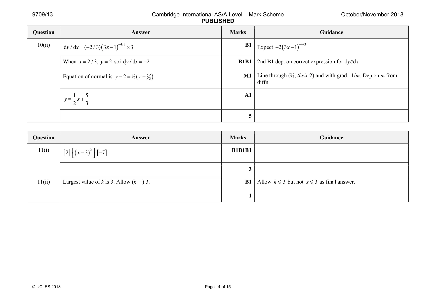 Mark scheme, page 14 of 15