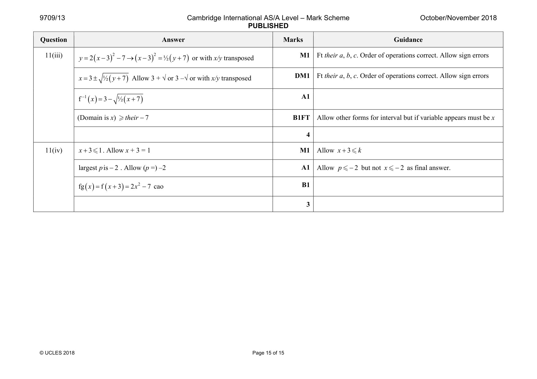 Mark scheme, page 15 of 15
