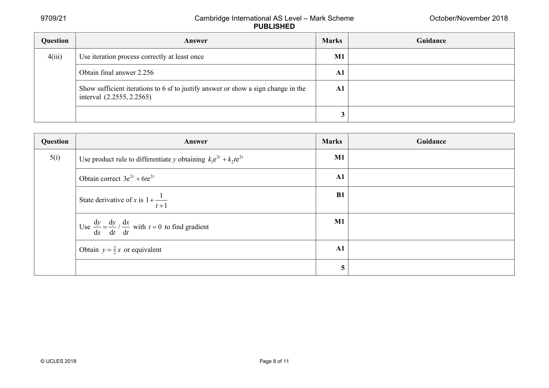 Mark scheme, page 8 of 11