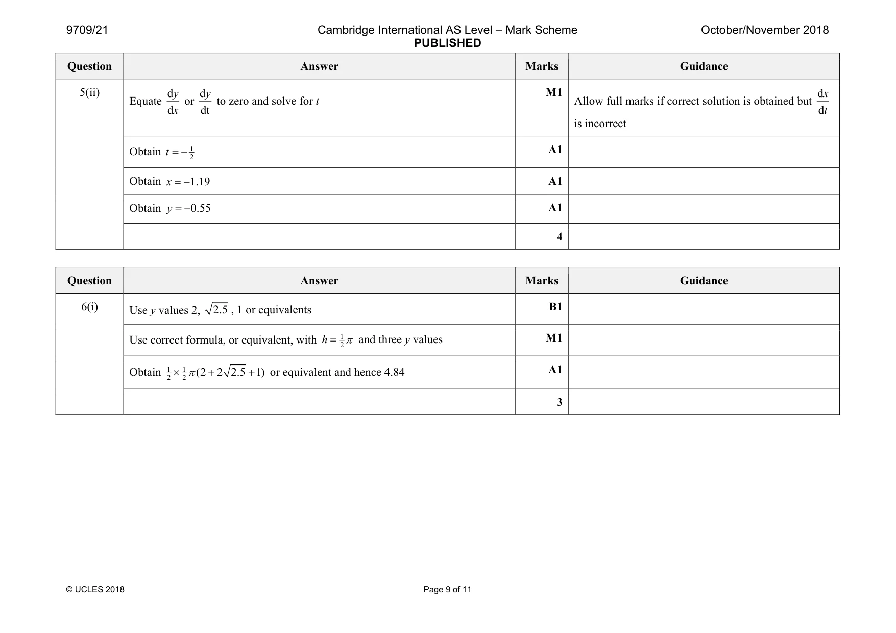 Mark scheme, page 9 of 11