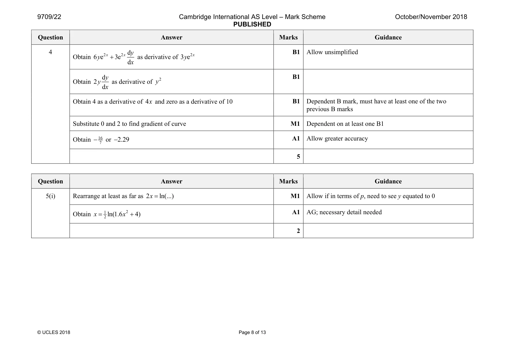 Mark scheme, page 8 of 13