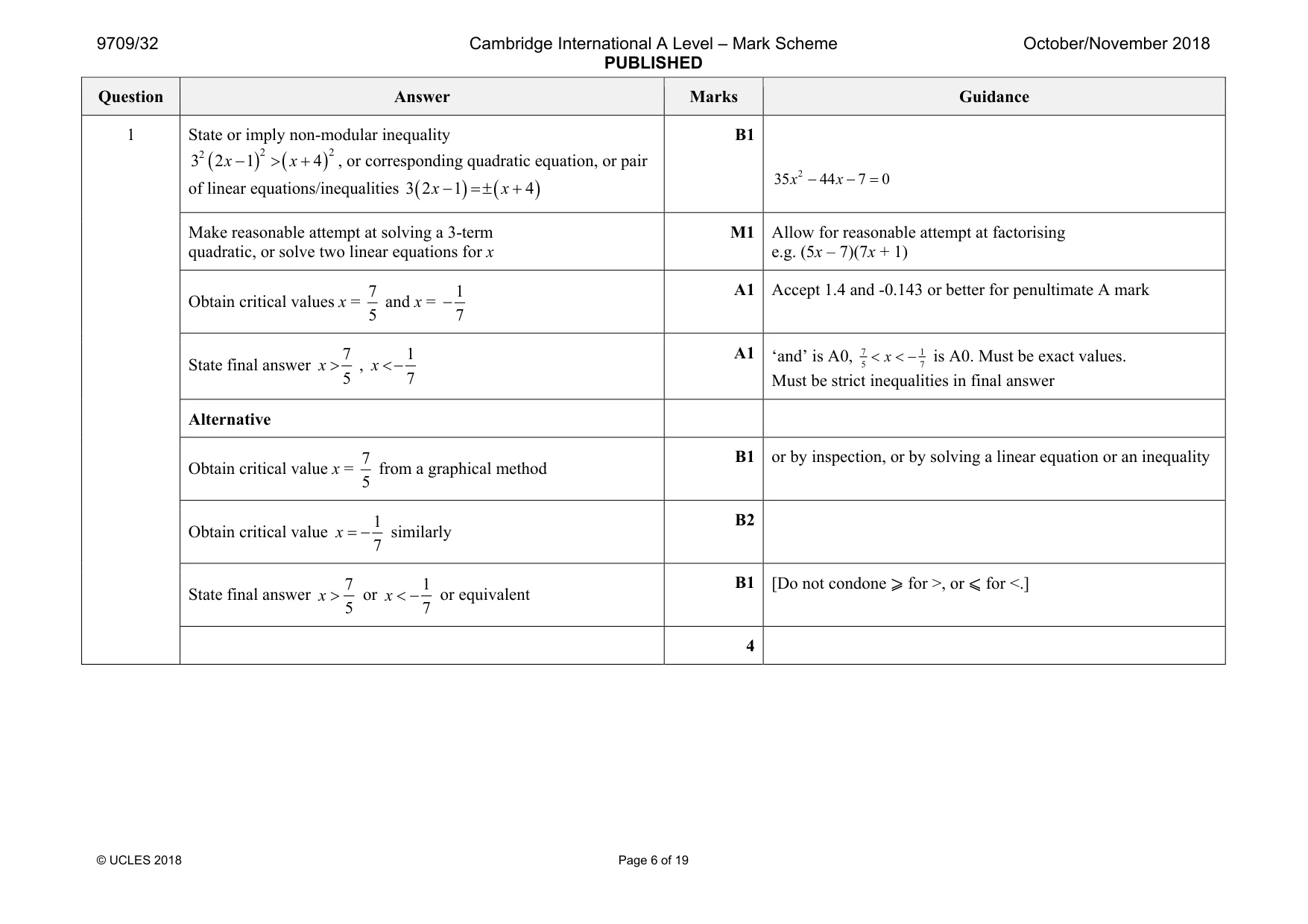 Mark scheme, page 6 of 19