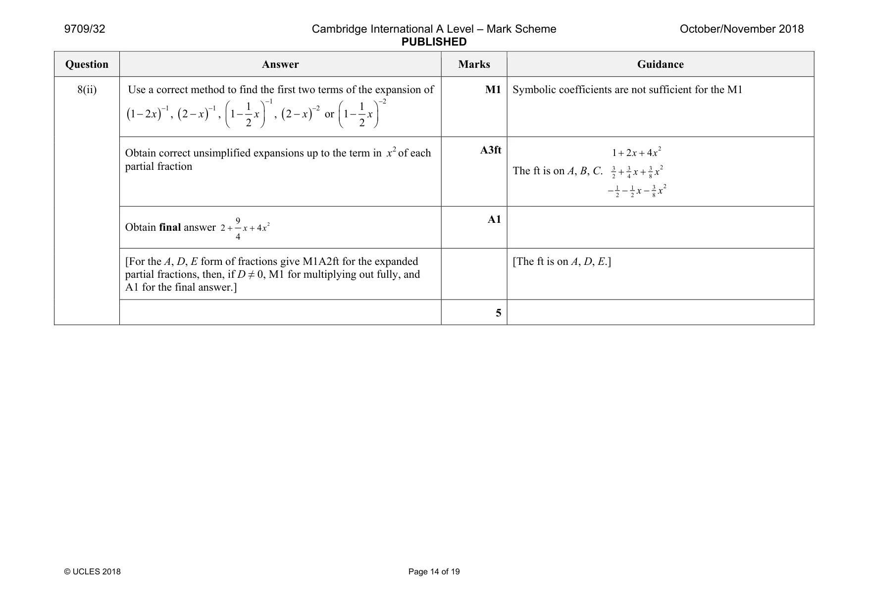 Mark scheme, page 14 of 19