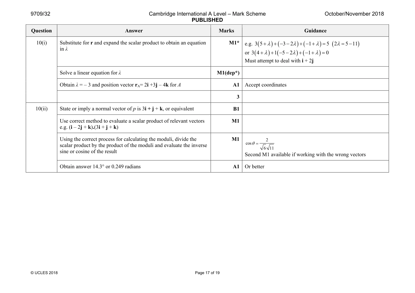 Mark scheme, page 17 of 19