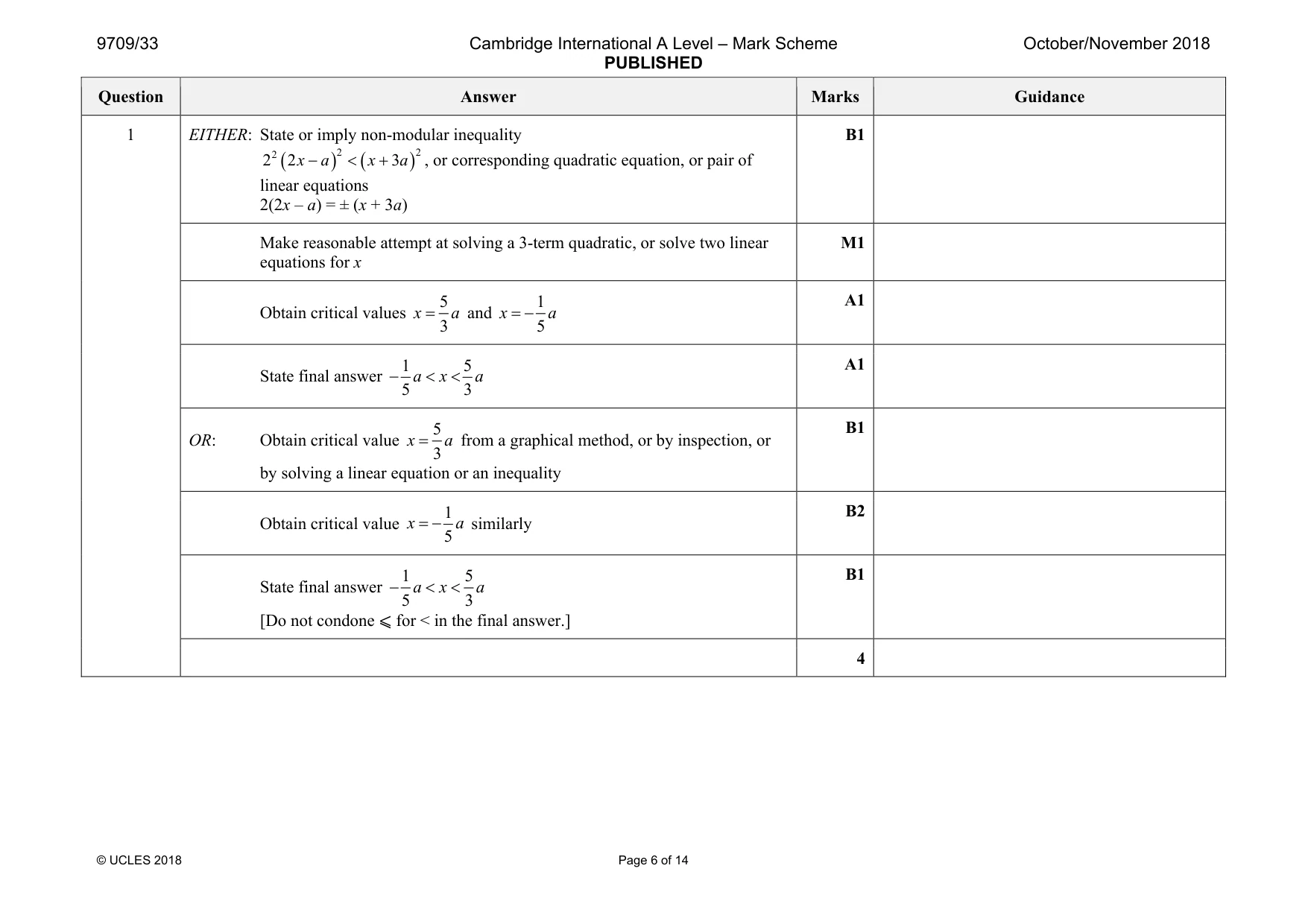 Mark scheme, page 6 of 14