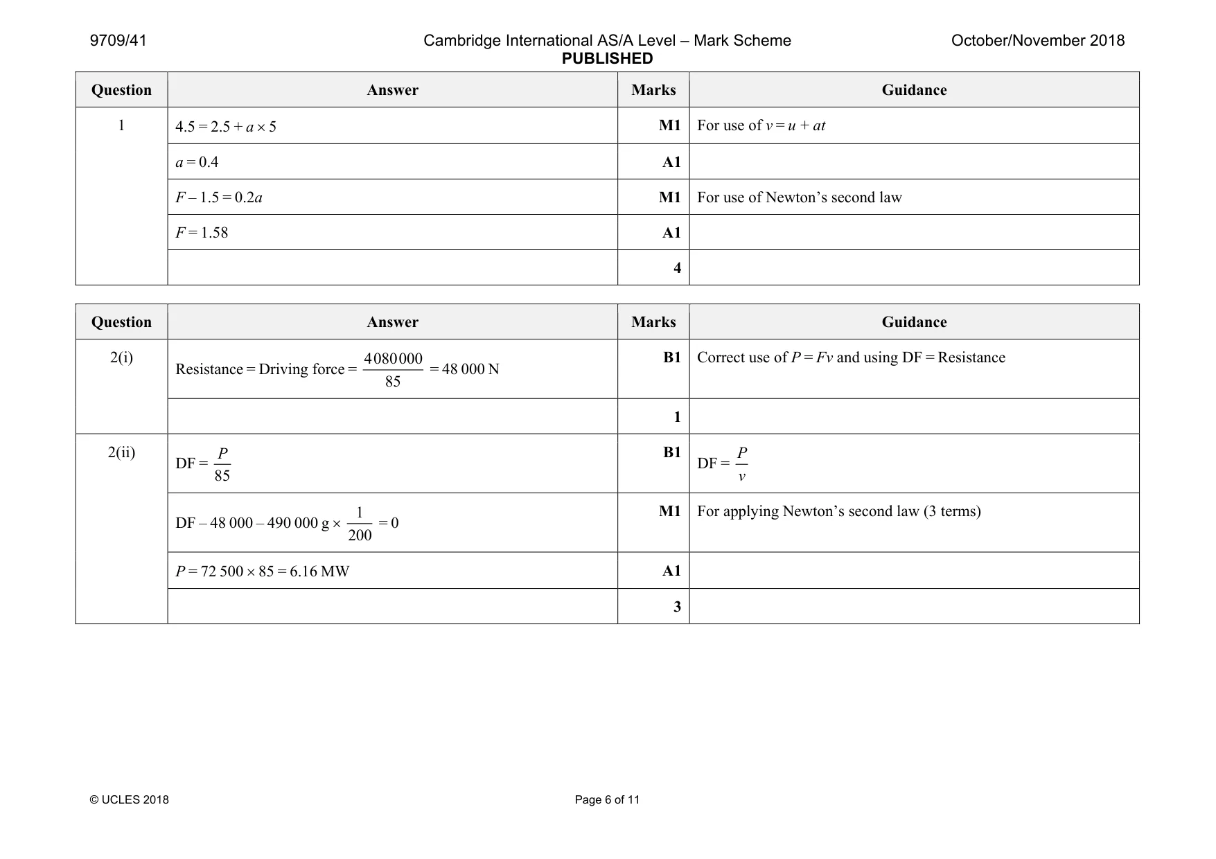 Mark scheme, page 6 of 11