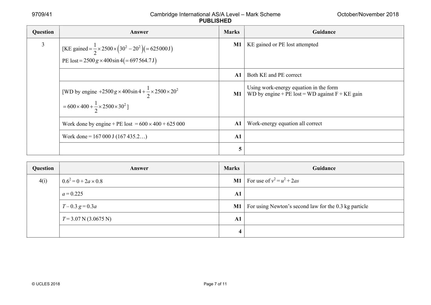 Mark scheme, page 7 of 11