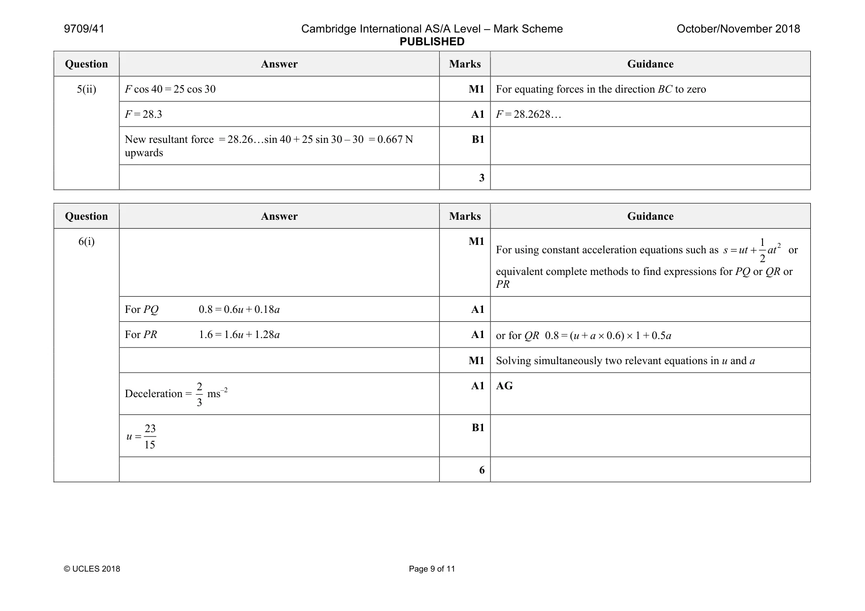 Mark scheme, page 9 of 11