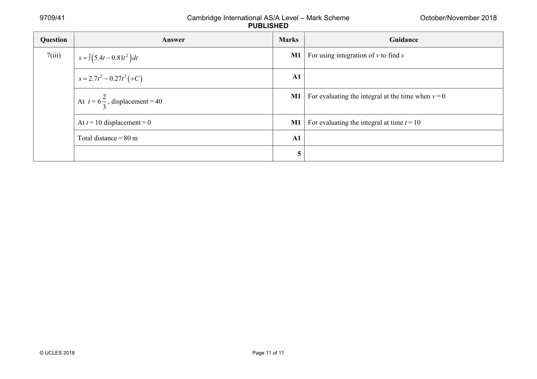 Mark scheme, page 11 of 11