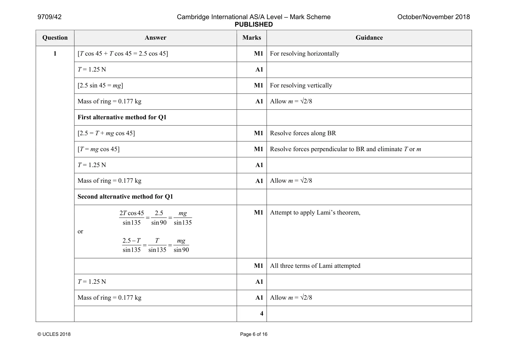 Mark scheme, page 6 of 16